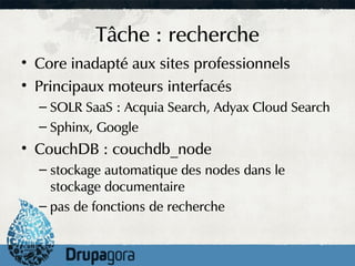 Tâche : recherche
• Core inadapté aux sites professionnels
• Principaux moteurs interfacés
  – SOLR SaaS : Acquia Search, Adyax Cloud Search
  – Sphinx, Google
• CouchDB : couchdb_node
  – stockage automatique des nodes dans le
    stockage documentaire
  – pas de fonctions de recherche
 