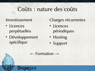 Coûts : nature des coûts
Investissement     Charges récurrentes
• Licences         • Licences
  perpétuelles       périodiques
• Développement    • Hosting
  spécifique       • Support

           ← Formation →
 