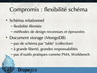 Compromis : flexibilité schéma
• Schéma relationnel
  – flexibilité illimitée
  – méthodes de design reconnues et éprouvées
• Document storage (MongoDB)
  – pas de schéma par "table" (collection)
  – à grande liberté, grandes responsabilités
  – pas d'outils pratiques comme PMA, Workbench
 