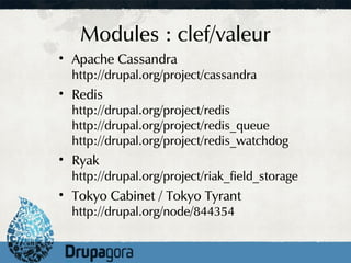 Modules : clef/valeur
• Apache Cassandra
  http://drupal.org/project/cassandra
• Redis
  http://drupal.org/project/redis
  http://drupal.org/project/redis_queue
  http://drupal.org/project/redis_watchdog
• Ryak
  http://drupal.org/project/riak_field_storage
• Tokyo Cabinet / Tokyo Tyrant
  http://drupal.org/node/844354
 