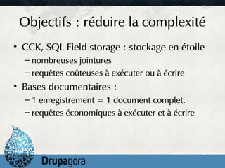 Objectifs : réduire la complexité
• CCK, SQL Field storage : stockage en étoile
  – nombreuses jointures
  – requêtes coûteuses à exécuter ou à écrire
• Bases documentaires :
  – 1 enregistrement = 1 document complet.
  – requêtes économiques à exécuter et à écrire
 