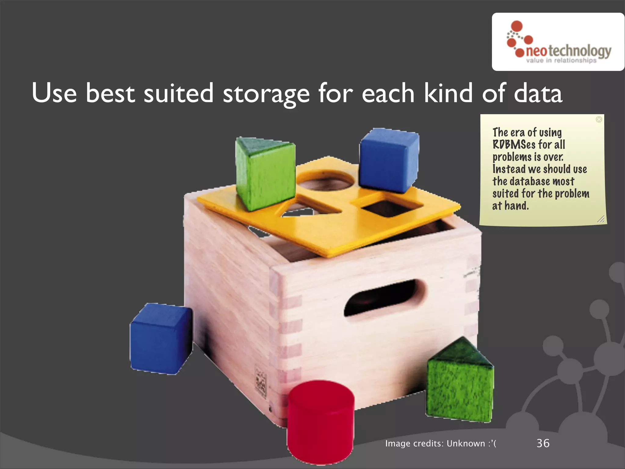 Use best suited storage for each kind of data
                                                      The era of using
                                                      RDBMSes for all
                                                      problems is over.
                                                      Instead we should use
                                                      the database most
                                                      suited for the problem
                                                      at hand.




                             Image credits: Unknown :’(        36
 