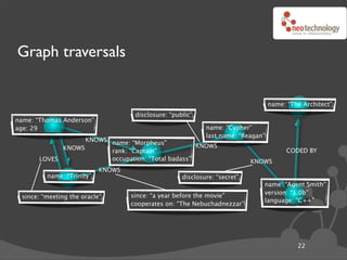 Graph traversals


                                                                                  name: “The Architect”
                                    disclosure: “public”
name: “Thomas Anderson”
age: 29                                                     name: “Cypher”
                                                            last name: “Reagan”
                   KNOWS name: “Morpheus”
             KNOWS                                  KNOWS
                         rank: “Captain”                                                CODED BY
       LOVES             occupation: “Total badass”                        KNOWS
                           KNOWS
         name: “Trinity”                            disclosure: “secret”
                                                                              name: “Agent Smith”
                                                                              version: “1.0b”
 since: “meeting the oracle”       since: “a year before the movie”
                                                                              language: “C++”
                                   cooperates on: “The Nebuchadnezzar”




                                                                                           22
 