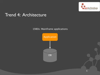 Trend 4: Architecture

              1980s: Mainframe applications


                       Application




                           DB




                                              6
 
