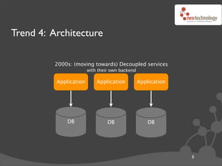 Trend 4: Architecture

         2000s: (moving towards) Decoupled services
                        with their own backend

          Application       Application          Application




              DB                 DB                  DB




                                                               8
 