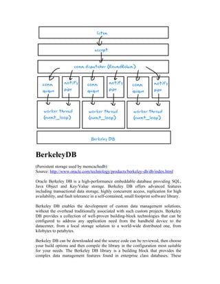BerkeleyDB
(Persistent storage used by memcachedb)
Source: http://www.oracle.com/technology/products/berkeley-db/db/index.html

Oracle Berkeley DB is a high-performance embeddable database providing SQL,
Java Object and Key/Value storage. Berkeley DB offers advanced features
including transactional data storage, highly concurrent access, replication for high
availability, and fault tolerance in a self-contained, small footprint software library.

Berkeley DB enables the development of custom data management solutions,
without the overhead traditionally associated with such custom projects. Berkeley
DB provides a collection of well-proven building-block technologies that can be
configured to address any application need from the handheld device to the
datacenter, from a local storage solution to a world-wide distributed one, from
kilobytes to petabytes.

Berkeley DB can be downloaded and the source code can be reviewed, then choose
your build options and then compile the library in the configuration most suitable
for your needs. The Berkeley DB library is a building block that provides the
complex data management features found in enterprise class databases. These
 