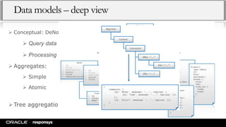 Data models – deep view
 Conceptual: DeNormalization
 Query data volume or IO per query VS total data volume
 Processing complexity VS total data volume
 Aggregates:
 Simple
 Atomic
Tree aggregation:
 