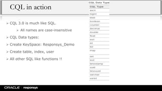 CQL in action
 CQL 3.0 is much like SQL.
 All names are case-insensitive
 CQL Data types:
 Create KeySpace: Responsys_Demo
 Create table, index, user
 All other SQL like functions !!
 