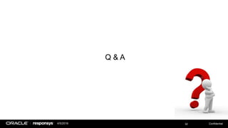 4/5/2016 Confidential32
Q & A
 