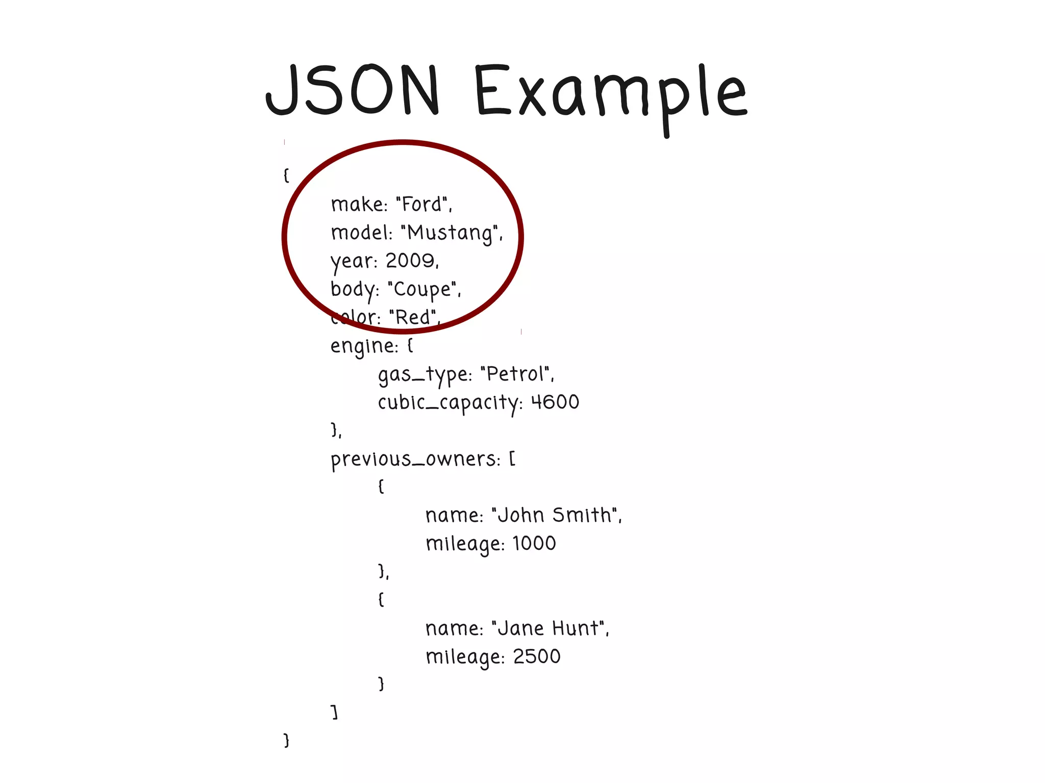 JSON Example
{
    make: "Ford",
    model: "Mustang",
    year: 2009,
    body: "Coupe",
    color: "Red",
    engine: {
         gas_type: "Petrol",
         cubic_capacity: 4600
    },
    previous_owners: [
         {
                name: "John Smith",
                mileage: 1000
         },
         {
                name: "Jane Hunt",
                mileage: 2500
         }
    ]
}
 