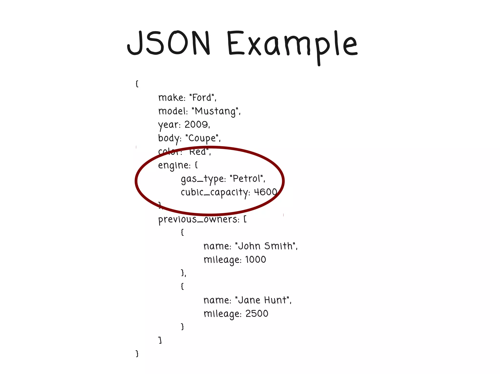 JSON Example
{
    make: "Ford",
    model: "Mustang",
    year: 2009,
    body: "Coupe",
    color: "Red",
    engine: {
         gas_type: "Petrol",
         cubic_capacity: 4600
    },
    previous_owners: [
         {
                name: "John Smith",
                mileage: 1000
         },
         {
                name: "Jane Hunt",
                mileage: 2500
         }
    ]
}
 