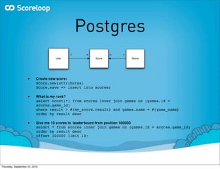 Postgres
                                         1      n           n   1
                                  User              Score           Game




                    •     Create new score:
                          Score.new(attributes)
                          Score.save => insert into scores;

                    •     What is my rank?
                          select count(*) from scores inner join games on (games.id =
                          scores.game_id)
                          where result > #{my_score.result} and games.name = #{game_name}
                          order by result desc

                    •     Give me 10 scores in leaderboard from position 100000
                          select * from scores inner join games on (games.id = scores.game_id)
                          order by result desc
                          offset 100000 limit 10;




Thursday, September 23, 2010
 