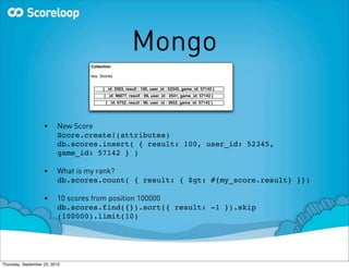 Mongo
                                 Collection

                                 key: Scores


                                       { _id: 2563, result : 100, user_id : 52345, game_id: 57142 }
                                       { _id: 96877, result : 99, user_id : 2541, game_id: 57142 }
                                        { _id: 6752, result : 96, user_id : 3652, game_id: 57142 }




                    •     New Score
                          Score.create!(attributes)
                          db.scores.insert( { result: 100, user_id: 52345,
                          game_id: 57142 } )

                    •     What is my rank?
                          db.scores.count( { result: { $gt: #{my_score.result} }})

                    •     10 scores from position 100000
                          db.scores.find({}).sort({ result: -1 }).skip
                          (100000).limit(10)




Thursday, September 23, 2010
 