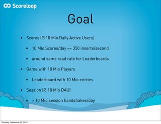 Goal
                    • Scores (@ 10 Mio Daily Active Users)

                          • 10 Mio Scores/day == 350 inserts/second

                          • around same read rate for Leaderboards

                    • Game with 10 Mio Players

                          • Leaderboard with 10 Mio entries

                    • Session (@ 10 Mio DAU)

                          • > 10 Mio session handshakes/day



Thursday, September 23, 2010
 