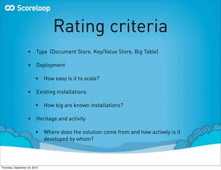 Rating criteria
                    •     Type (Document Store, Key/Value Store, Big Table)

                    •     Deployment

                          •    How easy is it to scale?

                    •     Existing installations

                          •    How big are known installations?

                    •     Heritage and activity

                          •    Where does the solution come from and how actively is it
                               developed by whom?




Thursday, September 23, 2010
 