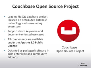 Couchbase Open Source Project
• Leading NoSQL database project
focused on distributed database
technology and surrounding
ecosystem
• Supports both key-value and
document-oriented use cases
• All components are available
under the Apache 2.0 Public
License
• Obtained as packaged software in
both enterprise and community
editions.
Couchbase
Open Source Project
 