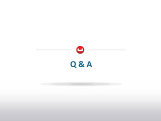 Q & A
 