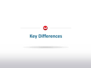 Key Differences
 