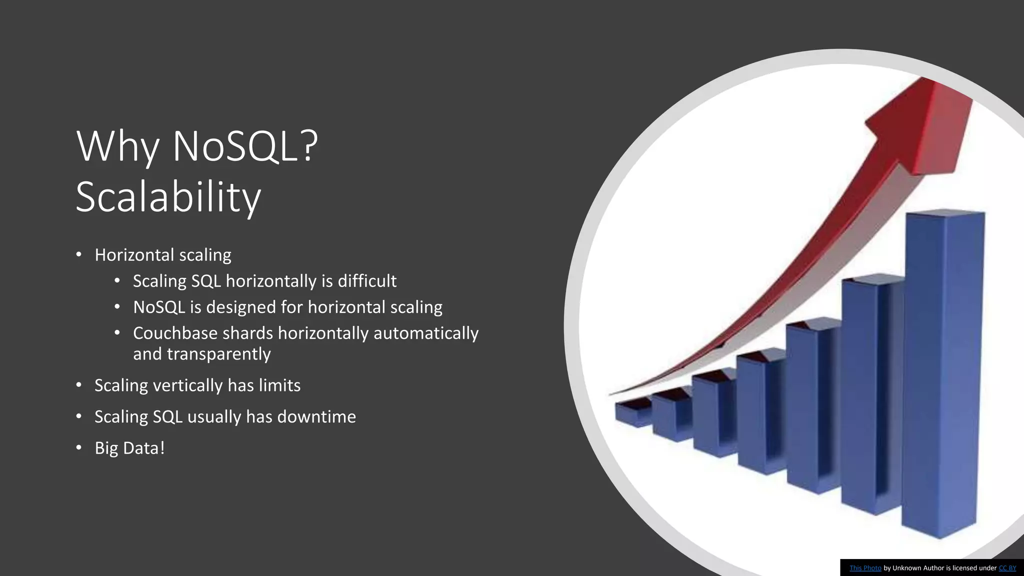 Why NoSQL?
Scalability
• Horizontal scaling
• Scaling SQL horizontally is difficult
• NoSQL is designed for horizontal scaling
• Couchbase shards horizontally automatically
and transparently
• Scaling vertically has limits
• Scaling SQL usually has downtime
• Big Data!
This Photo by Unknown Author is licensed under CC BY
 