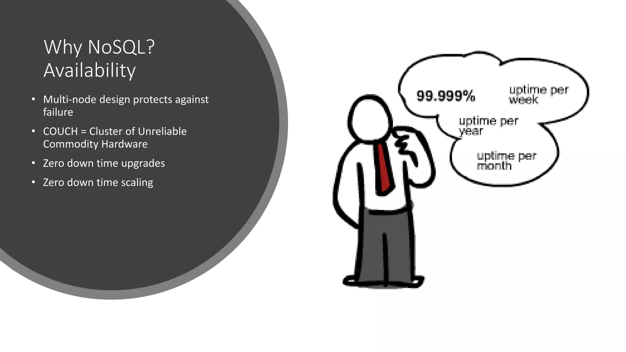 Why NoSQL?
Availability
• Multi-node design protects against
failure
• COUCH = Cluster of Unreliable
Commodity Hardware
• Zero down time upgrades
• Zero down time scaling
 