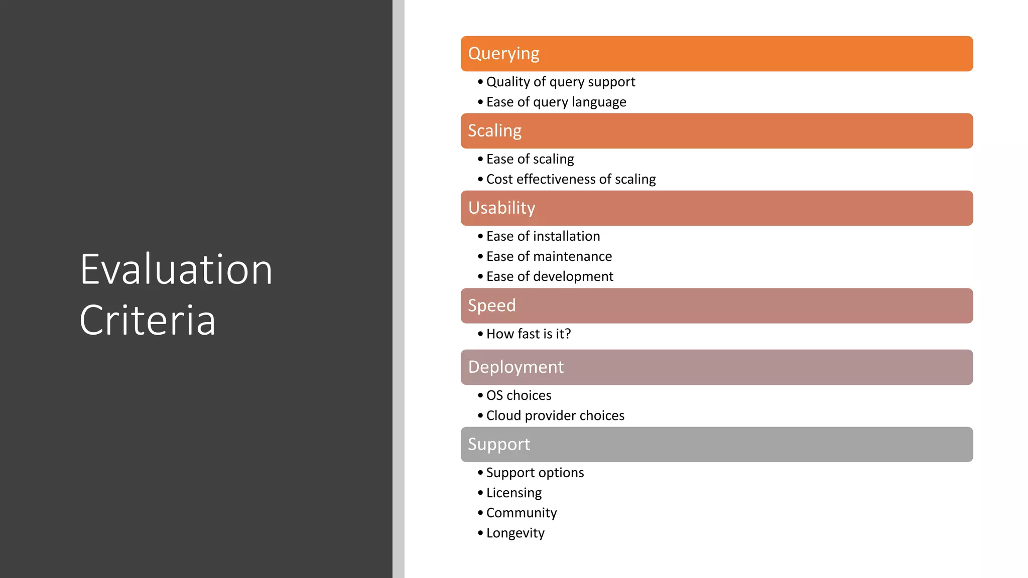 Evaluation
Criteria
Querying
•Quality of query support
•Ease of query language
Scaling
•Ease of scaling
•Cost effectiveness of scaling
Usability
•Ease of installation
•Ease of maintenance
•Ease of development
Speed
•How fast is it?
Deployment
•OS choices
•Cloud provider choices
Support
•Support options
•Licensing
•Community
•Longevity
 