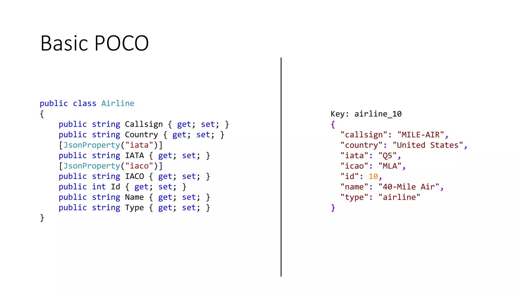 Basic POCO
public class Airline
{
public string Callsign { get; set; }
public string Country { get; set; }
[JsonProperty("iata")]
public string IATA { get; set; }
[JsonProperty("iaco")]
public string IACO { get; set; }
public int Id { get; set; }
public string Name { get; set; }
public string Type { get; set; }
}
Key: airline_10
{
"callsign": "MILE-AIR",
"country": "United States",
"iata": "Q5",
"icao": "MLA",
"id": 10,
"name": "40-Mile Air",
"type": "airline"
}
 