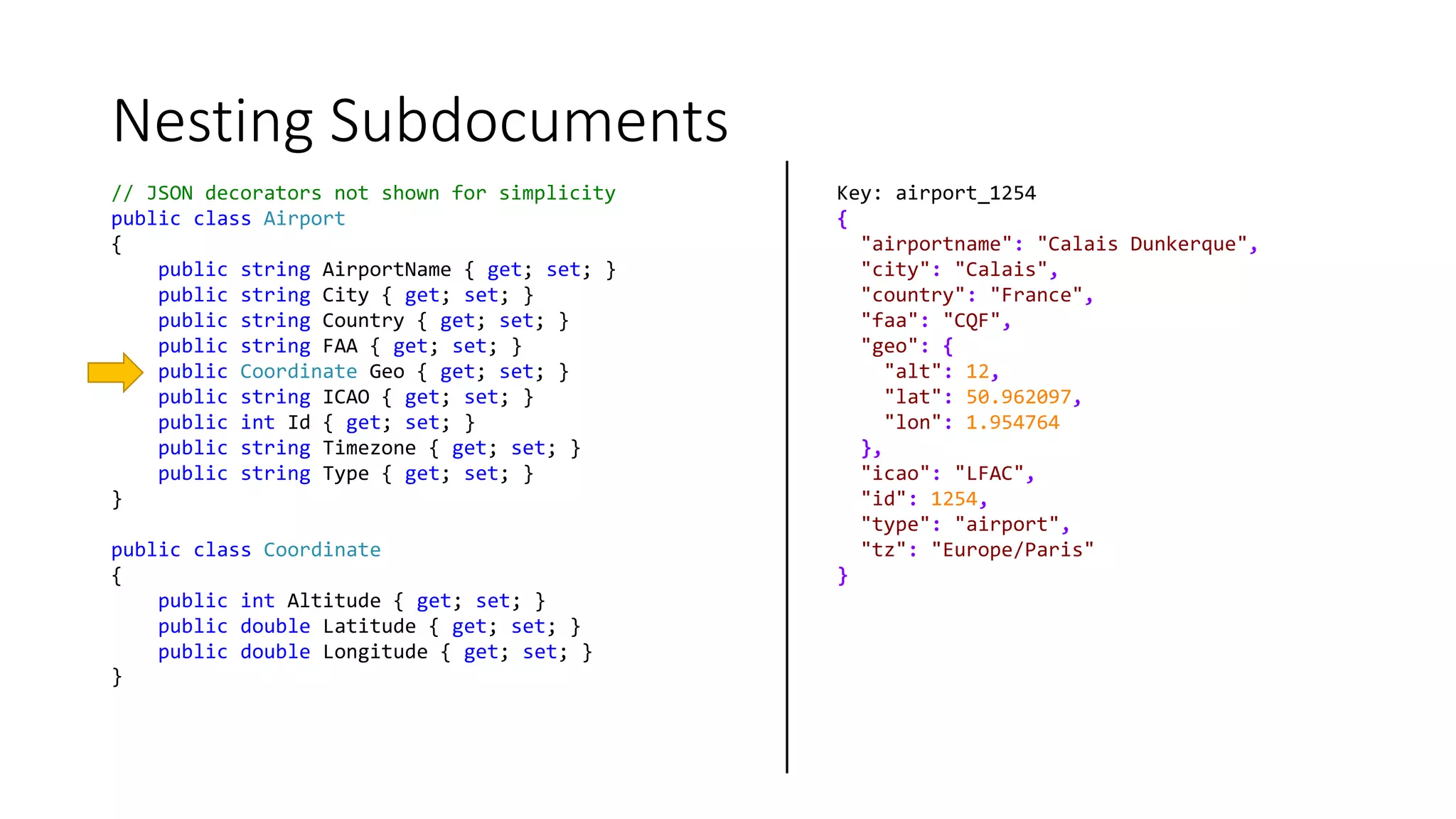 Nesting Subdocuments
Key: airport_1254
{
"airportname": "Calais Dunkerque",
"city": "Calais",
"country": "France",
"faa": "CQF",
"geo": {
"alt": 12,
"lat": 50.962097,
"lon": 1.954764
},
"icao": "LFAC",
"id": 1254,
"type": "airport",
"tz": "Europe/Paris"
}
// JSON decorators not shown for simplicity
public class Airport
{
public string AirportName { get; set; }
public string City { get; set; }
public string Country { get; set; }
public string FAA { get; set; }
public Coordinate Geo { get; set; }
public string ICAO { get; set; }
public int Id { get; set; }
public string Timezone { get; set; }
public string Type { get; set; }
}
public class Coordinate
{
public int Altitude { get; set; }
public double Latitude { get; set; }
public double Longitude { get; set; }
}
 
