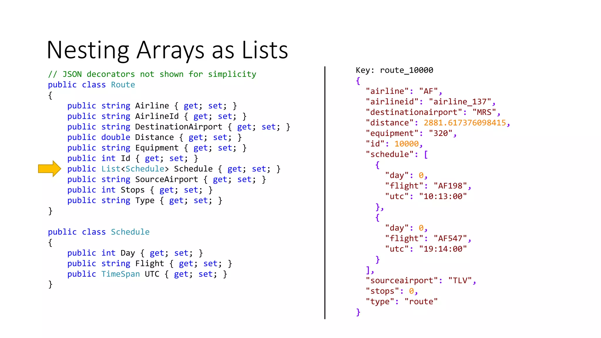 Nesting Arrays as Lists
Key: route_10000
{
"airline": "AF",
"airlineid": "airline_137",
"destinationairport": "MRS",
"distance": 2881.617376098415,
"equipment": "320",
"id": 10000,
"schedule": [
{
"day": 0,
"flight": "AF198",
"utc": "10:13:00"
},
{
"day": 0,
"flight": "AF547",
"utc": "19:14:00"
}
],
"sourceairport": "TLV",
"stops": 0,
"type": "route"
}
// JSON decorators not shown for simplicity
public class Route
{
public string Airline { get; set; }
public string AirlineId { get; set; }
public string DestinationAirport { get; set; }
public double Distance { get; set; }
public string Equipment { get; set; }
public int Id { get; set; }
public List<Schedule> Schedule { get; set; }
public string SourceAirport { get; set; }
public int Stops { get; set; }
public string Type { get; set; }
}
public class Schedule
{
public int Day { get; set; }
public string Flight { get; set; }
public TimeSpan UTC { get; set; }
}
 