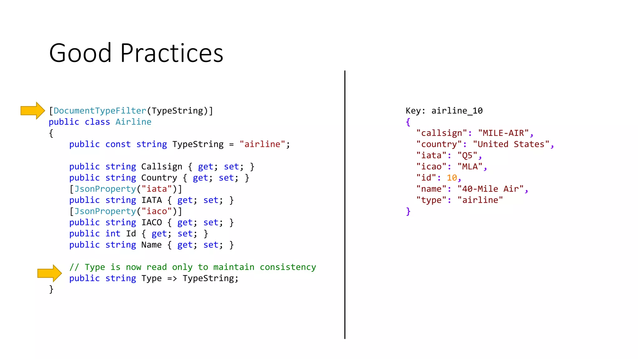 Good Practices
[DocumentTypeFilter(TypeString)]
public class Airline
{
public const string TypeString = "airline";
public string Callsign { get; set; }
public string Country { get; set; }
[JsonProperty("iata")]
public string IATA { get; set; }
[JsonProperty("iaco")]
public string IACO { get; set; }
public int Id { get; set; }
public string Name { get; set; }
// Type is now read only to maintain consistency
public string Type => TypeString;
}
Key: airline_10
{
"callsign": "MILE-AIR",
"country": "United States",
"iata": "Q5",
"icao": "MLA",
"id": 10,
"name": "40-Mile Air",
"type": "airline"
}
 