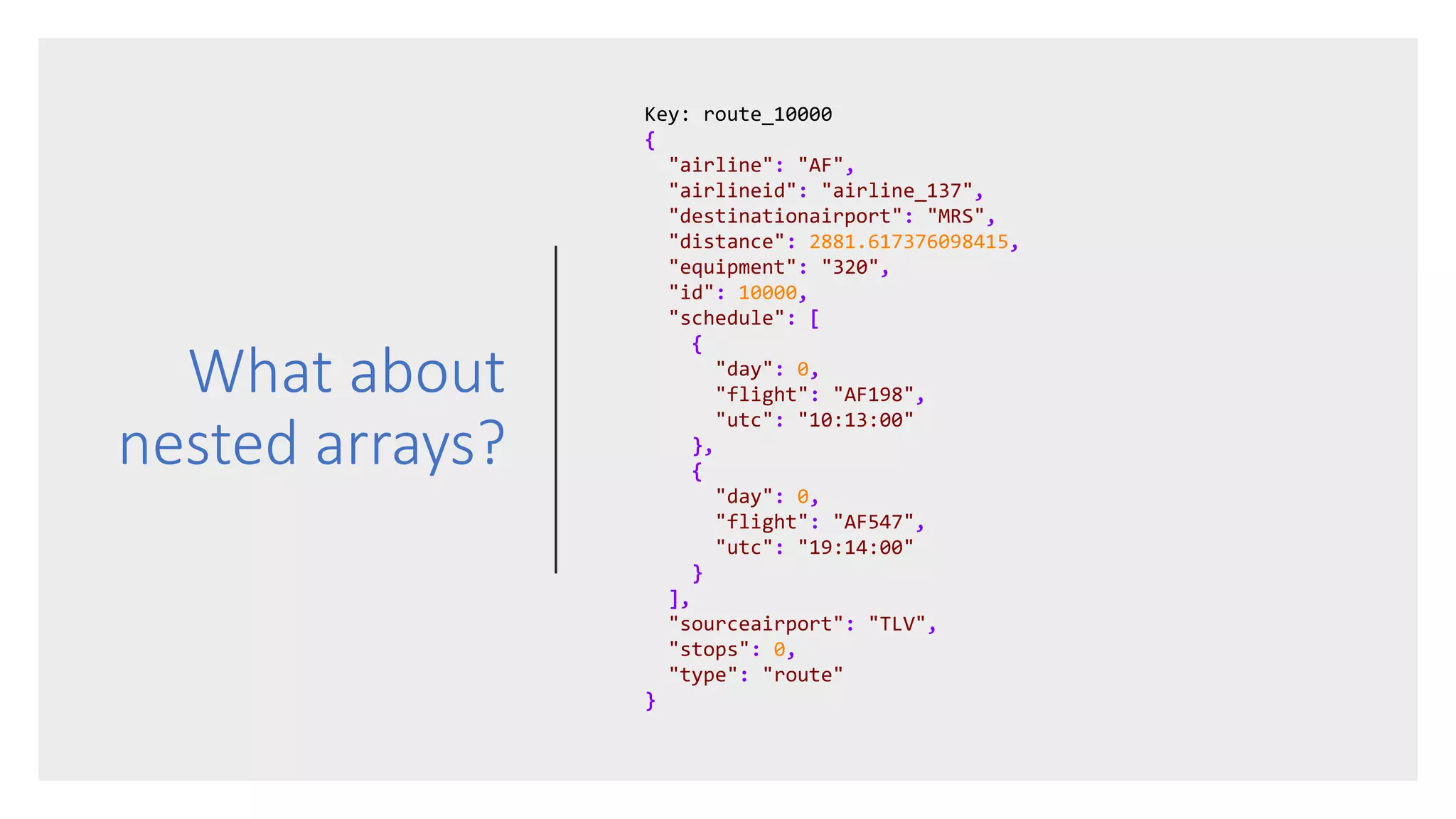 What about
nested arrays?
Key: route_10000
{
"airline": "AF",
"airlineid": "airline_137",
"destinationairport": "MRS",
"distance": 2881.617376098415,
"equipment": "320",
"id": 10000,
"schedule": [
{
"day": 0,
"flight": "AF198",
"utc": "10:13:00"
},
{
"day": 0,
"flight": "AF547",
"utc": "19:14:00"
}
],
"sourceairport": "TLV",
"stops": 0,
"type": "route"
}
 