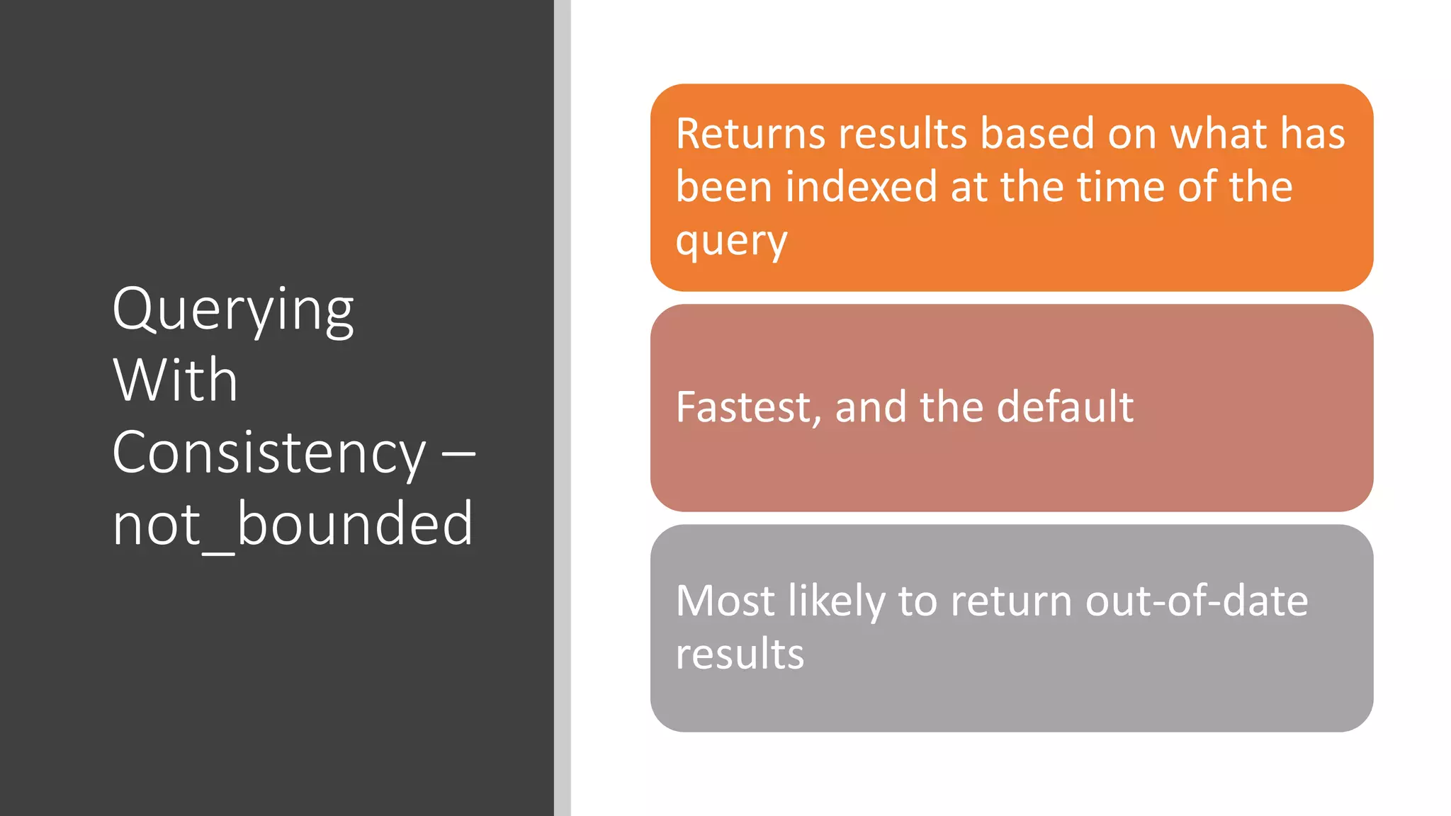 Querying
With
Consistency –
not_bounded
Returns results based on what has
been indexed at the time of the
query
Fastest, and the default
Most likely to return out-of-date
results
 