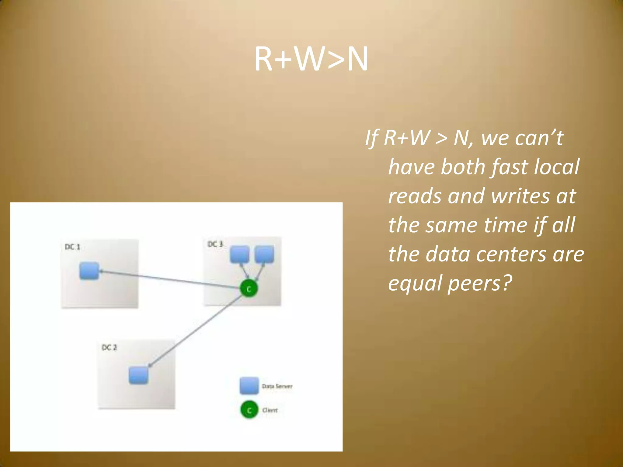 R+W>NIf R+W > N, we can’t have both fast local reads and writes at the same time if all the data centers are equal peers?