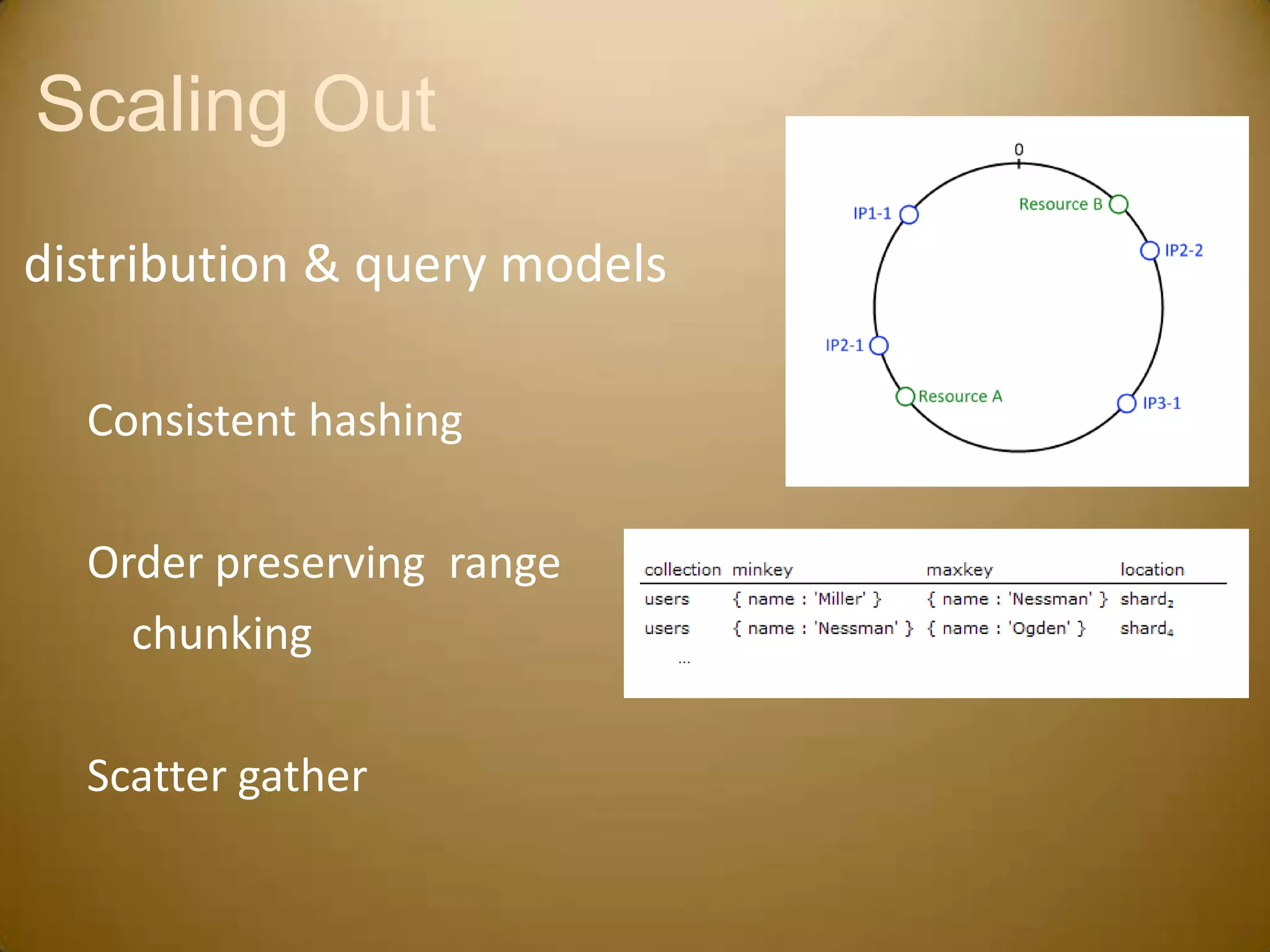 Scaling Outdistribution & query modelsConsistent hashingOrder preserving range   chunkingScatter gather