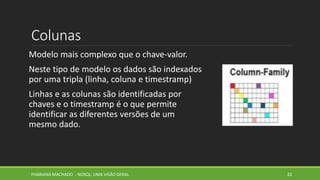 Bancos de dados NoSQL: uma visão geral | PDF