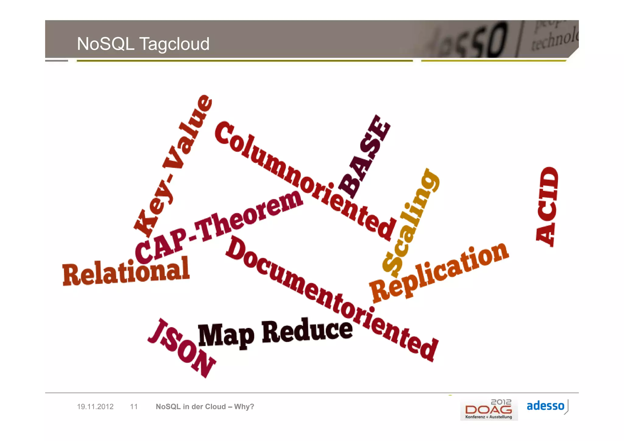 NoSQL Tagcloud




19.11.2012   11   NoSQL in der Cloud – Why?
 