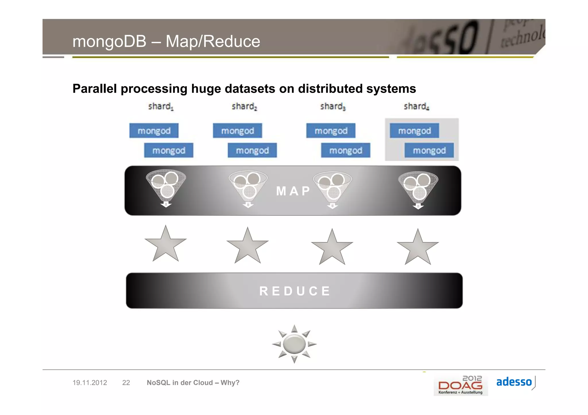 mongoDB – Map/Reduce

Parallel processing huge datasets on distributed systems


                   Data                  Data         Data   Data



                                                MAP




                                              REDUCE




19.11.2012   22   NoSQL in der Cloud – Why?
 
