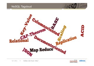 NoSQL Tagcloud




19.11.2012   11   NoSQL in der Cloud – Why?
 