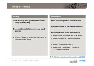 What ist means


  Query                                          Developer
  Data is easily and quickly read/stored         More technologies to have fun with
   using primary key

                                                 Broader choice of persistence stores
  Denormalize data for commonly used
   queries
                                                 Probably Cross Store Persistence
                                                 ►   Store name, firstname etc in RDBMS
  ►   Shema Design is optimized for the most
      common Use-Cases                           ►   Store followers in Graph database


                                                 ►   Store Content in RDBMS
                                                 ►   Store User Generated Content in
                                                     Document database



                                               Quelle: http://www.slideshare.net/adessoAG/no-sql-9355109


19.11.2012   13   NoSQL in der Cloud – Why?
 