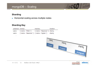 mongoDB – Scaling

Sharding
►   Horizontal scaling across multiple nodes


Sharding Key




19.11.2012   20   NoSQL in der Cloud – Why?
 