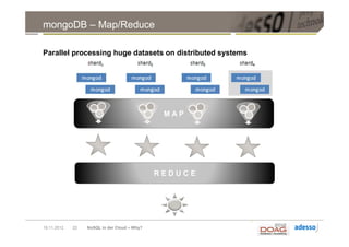 mongoDB – Map/Reduce

Parallel processing huge datasets on distributed systems


                   Data                  Data         Data   Data



                                                MAP




                                              REDUCE




19.11.2012   22   NoSQL in der Cloud – Why?
 