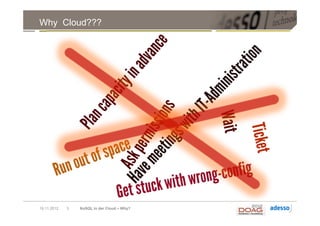 Why Cloud???




19.11.2012   3   NoSQL in der Cloud – Why?
 