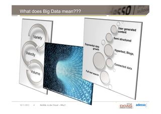 What does Big Data mean???




19.11.2012   4   NoSQL in der Cloud – Why?
 