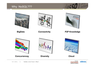 Why NoSQL???




         BigData                         Connectivity    P2P Knowledge




      Concurrencey                           Diversity      Cloud

19.11.2012   5   NoSQL in der Cloud – Why?
 