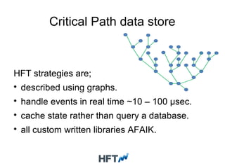 Critical Path data store
HFT strategies are;

described using graphs.

handle events in real time ~10 – 100 μsec.

cache state rather than query a database.

all custom written libraries AFAIK.
 