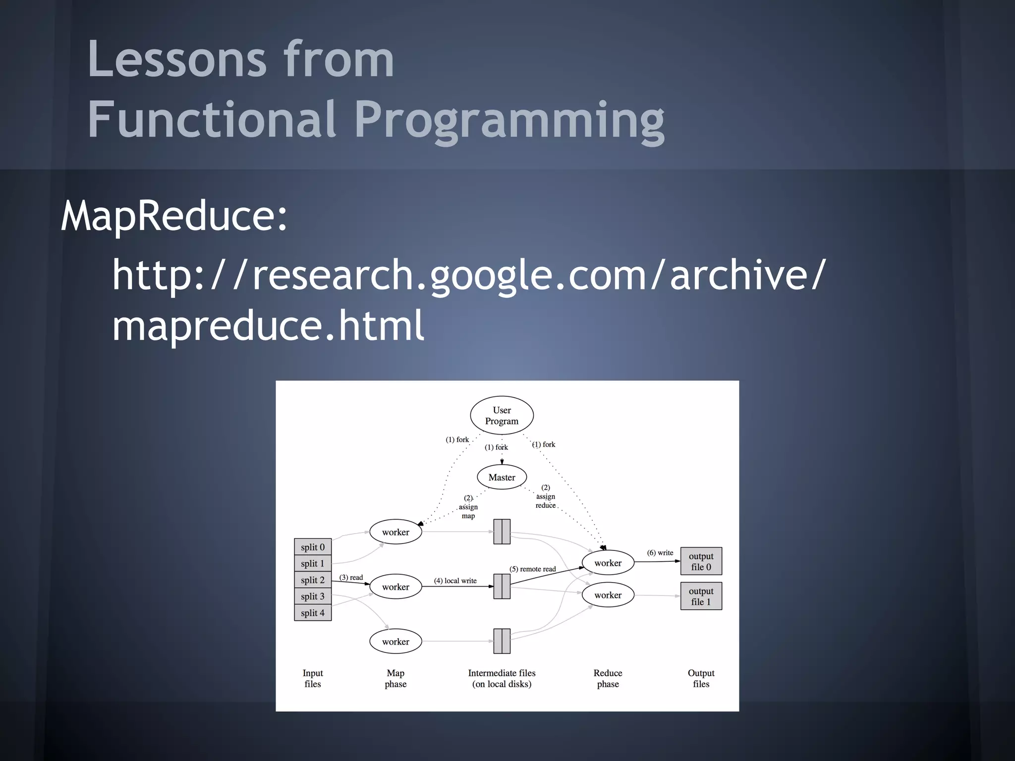 Lessons from
 Functional Programming
MapReduce:
  http://research.google.com/archive/
  mapreduce.html
 
