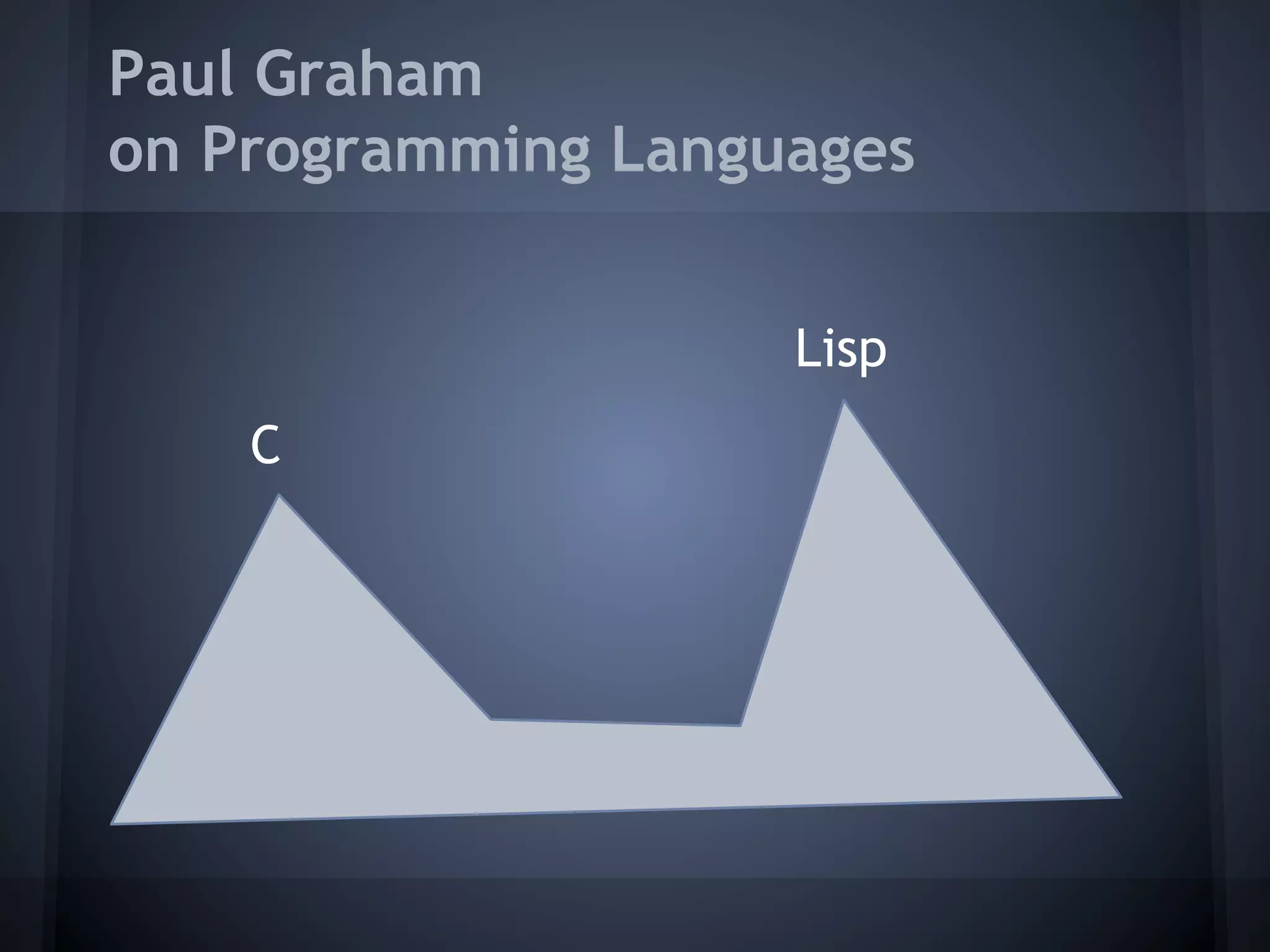 Paul Graham
on Programming Languages


                    Lisp
    C
 