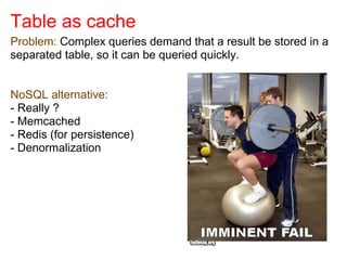 Table as cache
Problem: Complex queries demand that a result be stored in a
separated table, so it can be queried quickly.


NoSQL alternative:
- Really ?
- Memcached
- Redis (for persistence)
- Denormalization
 