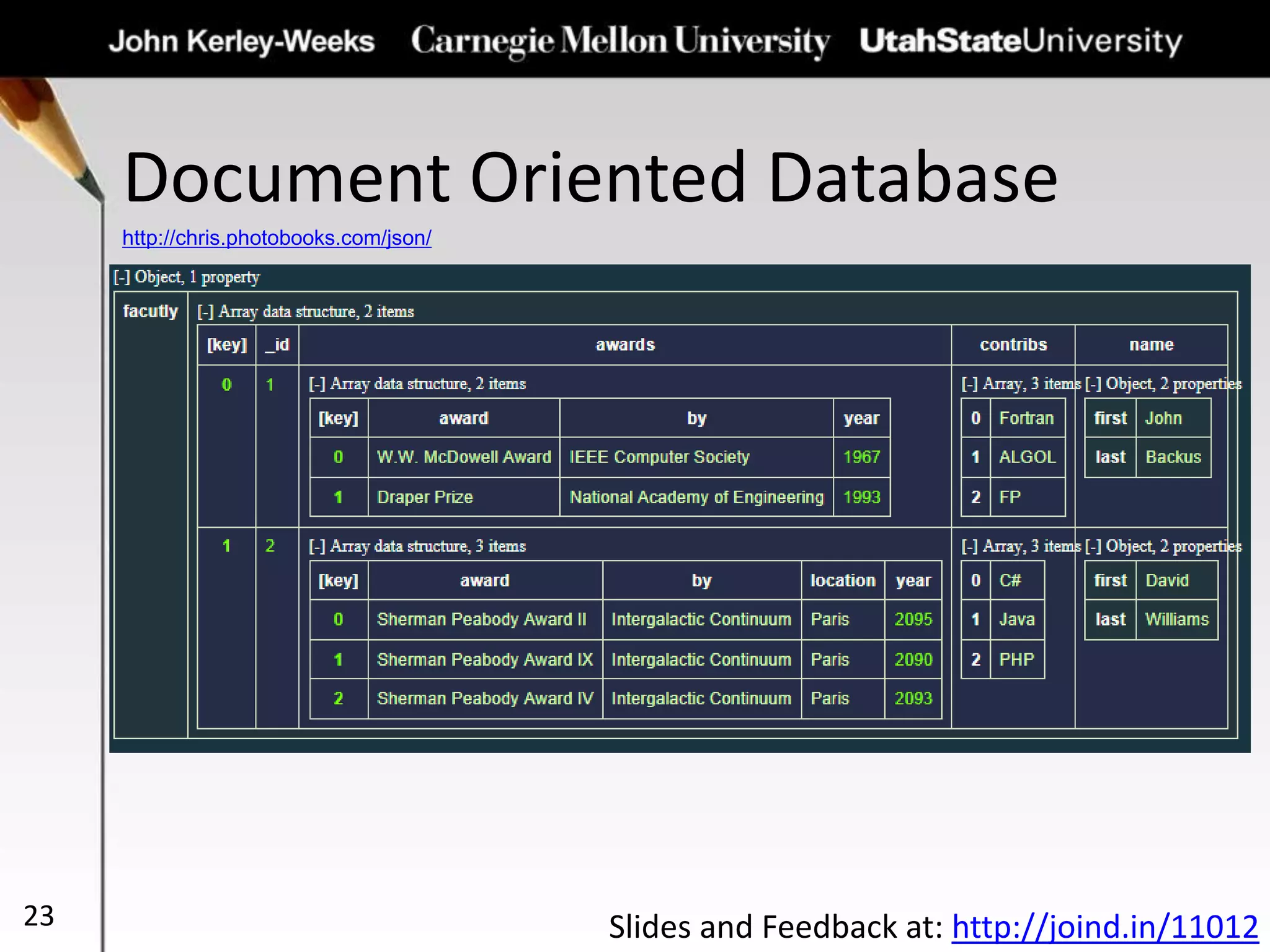 Document Oriented Database
23
http://chris.photobooks.com/json/
Slides and Feedback at: http://joind.in/11012
 