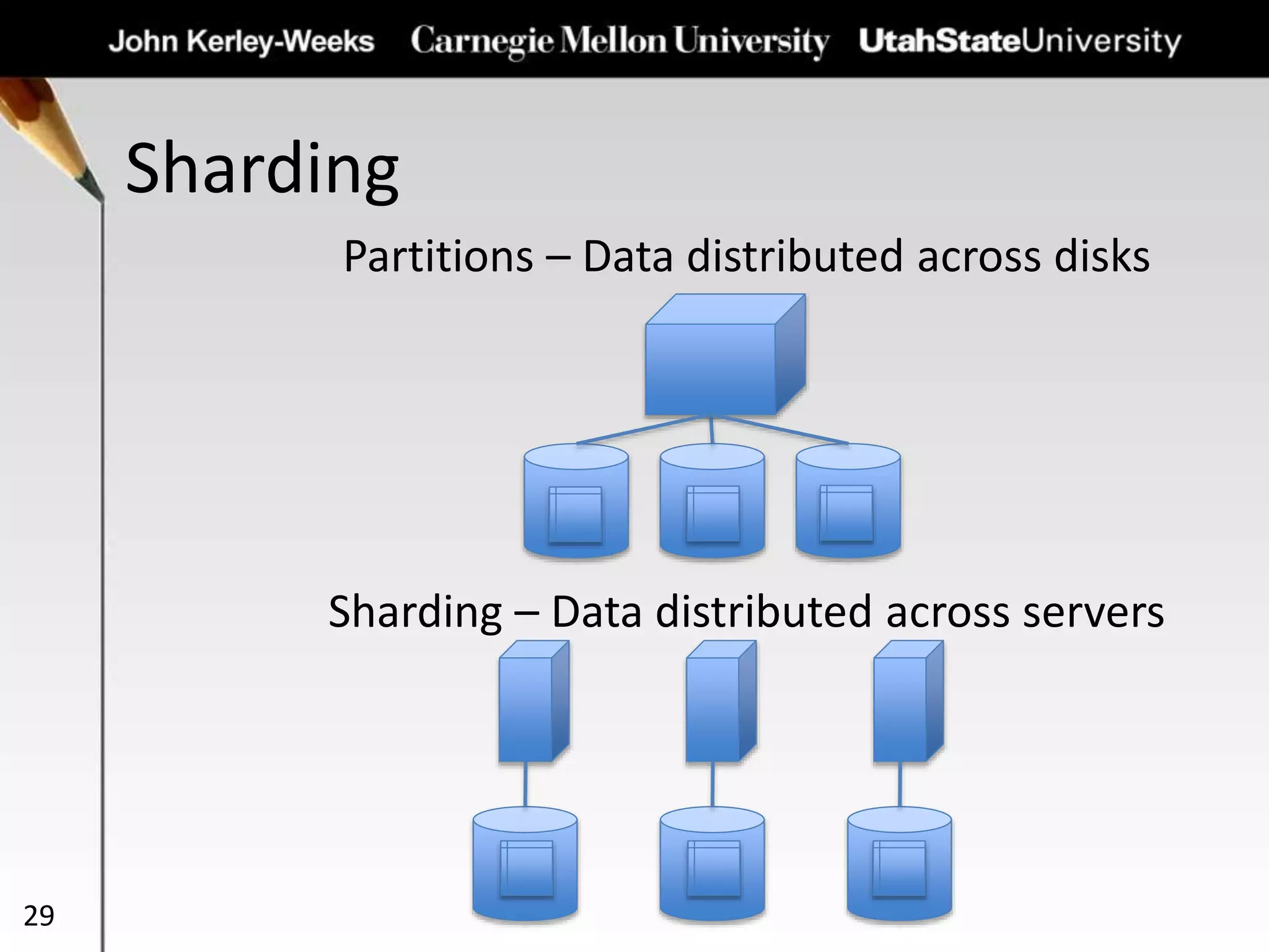 Sharding
29
Partitions – Data distributed across disks
Sharding – Data distributed across servers
 