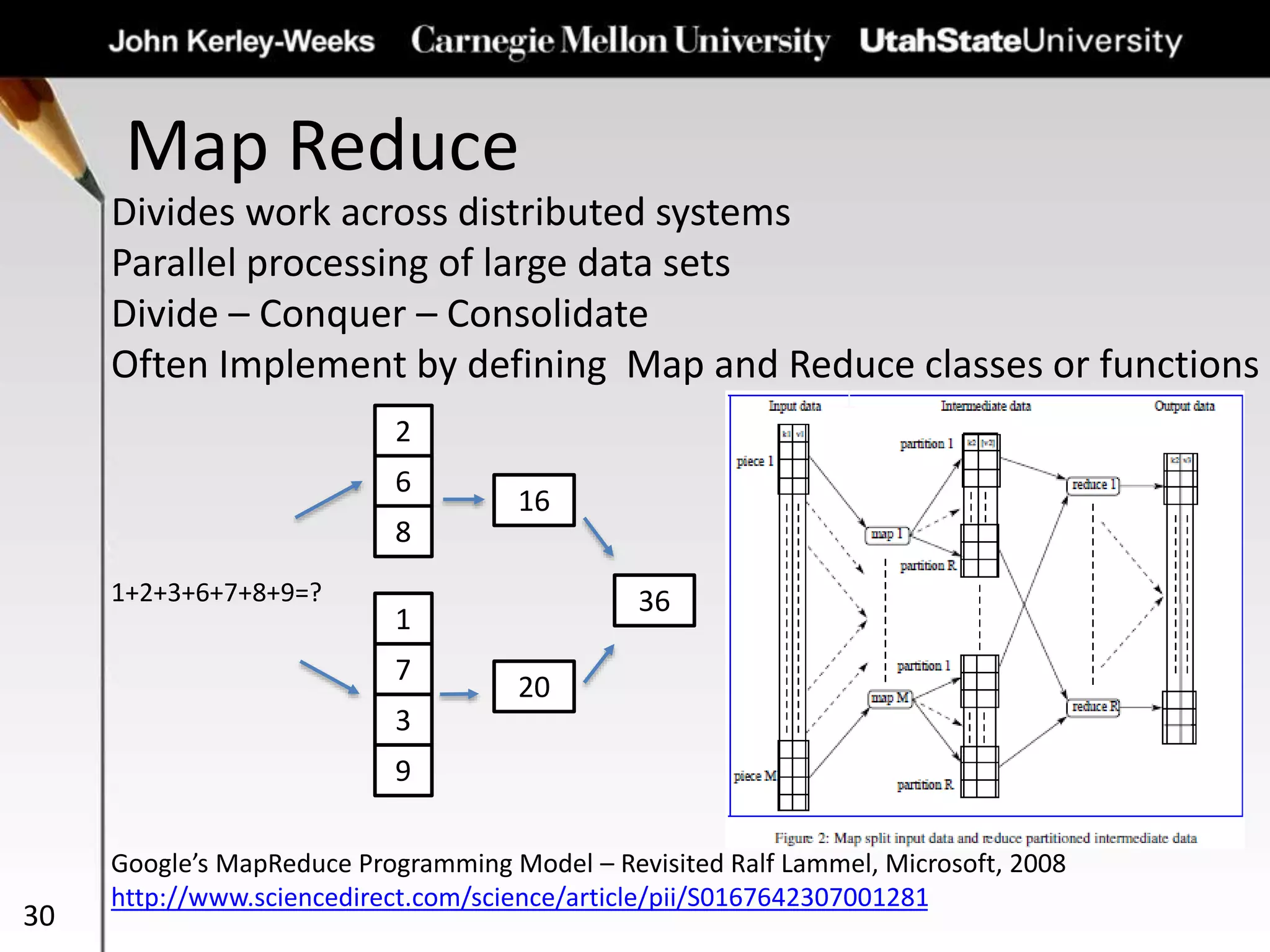 Map Reduce
30
Divides work across distributed systems
Parallel processing of large data sets
Divide – Conquer – Consolidate
Often Implement by defining Map and Reduce classes or functions
1+2+3+6+7+8+9=?
Google’s MapReduce Programming Model – Revisited Ralf Lammel, Microsoft, 2008
http://www.sciencedirect.com/science/article/pii/S0167642307001281
2
6
8
1
7
3
9
16
20
36
 